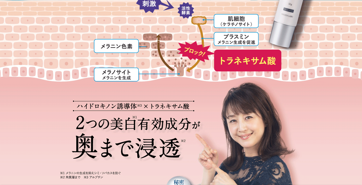 ビハキュアは2つの美白有効成分が奥まで浸透