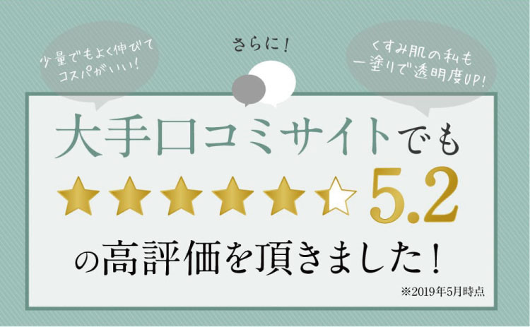 大手口コミサイトで☆5.2いただきました